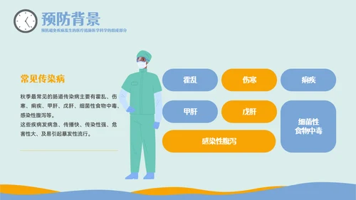 疾病防控主题教育预防流感PPT模板