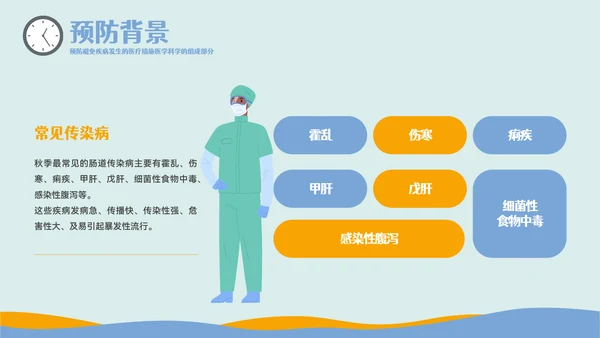 疾病防控主题教育预防流感PPT模板
