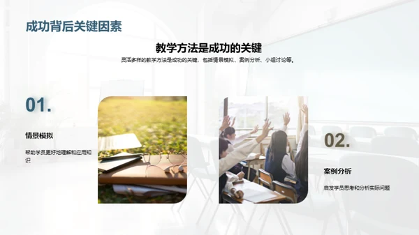 培训成果洞察