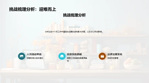 人资行政部门巡礼