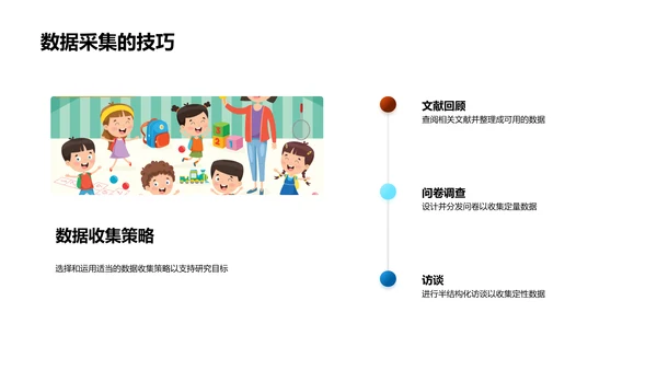 学术研究全解析