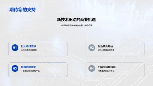 AI赋能未来