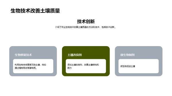 3D风生物医疗学术答辩PPT模板