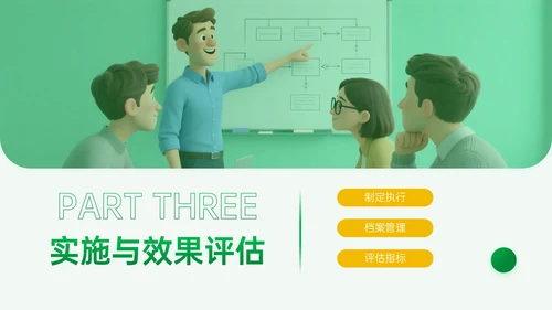 黄绿色3D企业招聘宣讲PPT模板