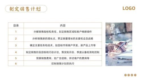 棕色简约销售管理培训PPT模板宣传PPT动态PPT