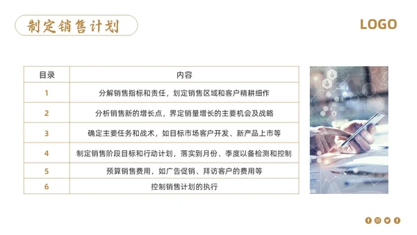棕色简约销售管理培训PPT模板宣传PPT动态PPT