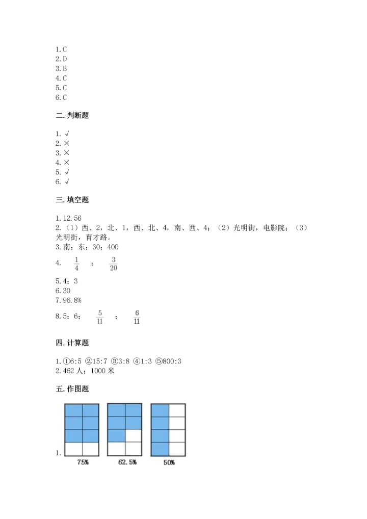 人教版六年级上册数学期末模拟卷（综合卷）.docx