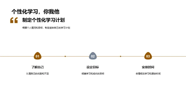 初二适应指南