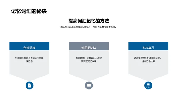 全面攻克高考英语