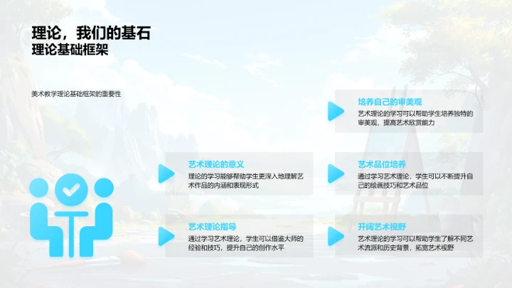 美术教学艺术史指南PPT模板