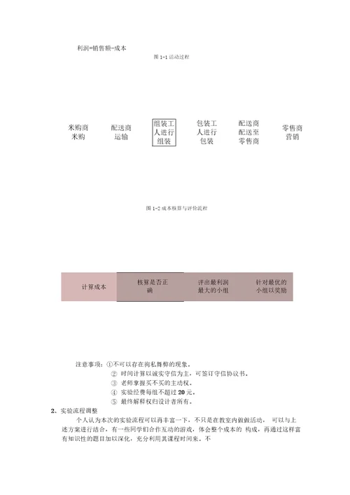 物流成本管理实训心得