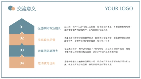蓝绿色简约风教育研究课题总结PPT