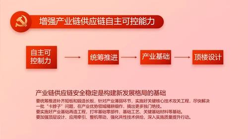 红色喜庆热烈欢迎上级领导莅临指导动态PPT