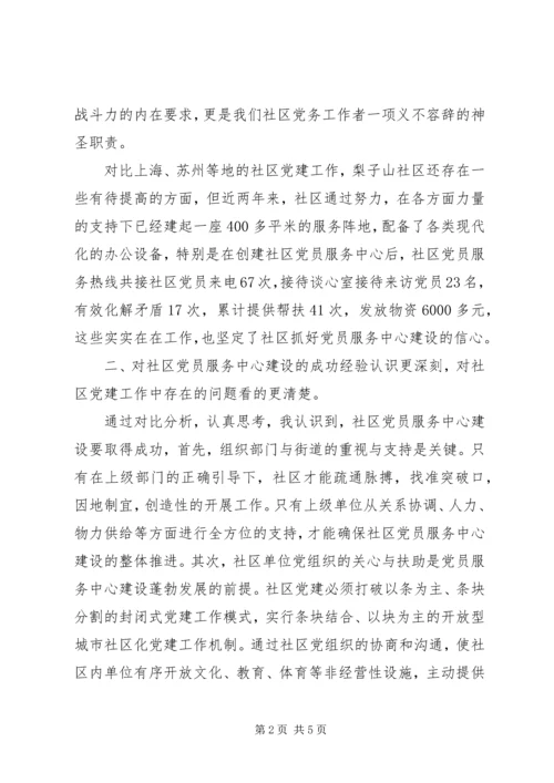 某地考察学习心得范文.docx