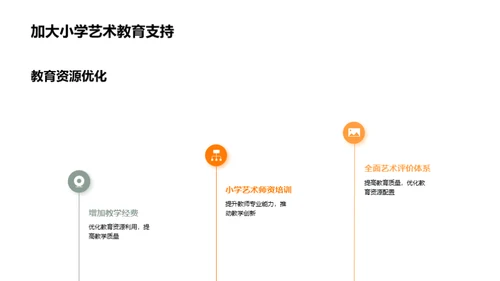 简约风教育培训教学课件PPT模板