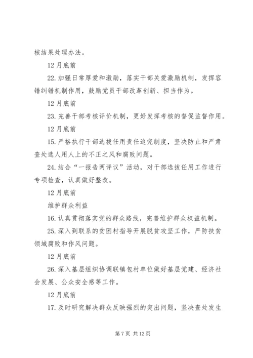 招商促进局XX年度党风廉政建设主体责任工作清单.docx