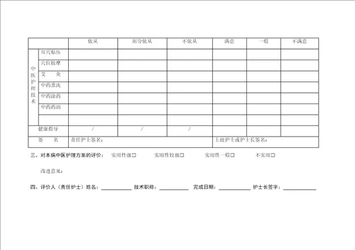 消渴病肾病糖尿病肾病中医护理方案