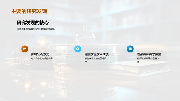 学术洞察：跨学科研究分享