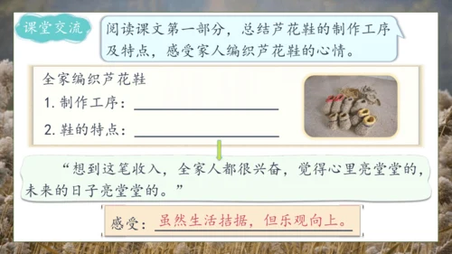 【核心素养】部编版语文四年级下册-21.芦花鞋（课件）