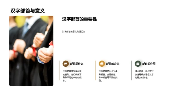 汉字：深度解析