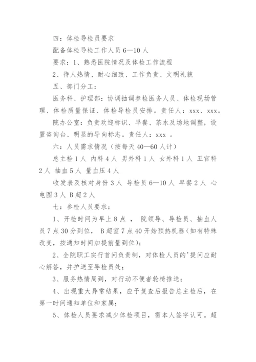 医院职工体检方案_1.docx