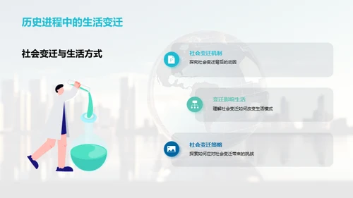 社会变迁的脉络