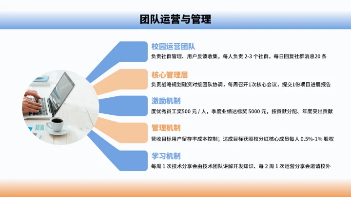 大学生互联网+创新创业计划书（含真实内容）