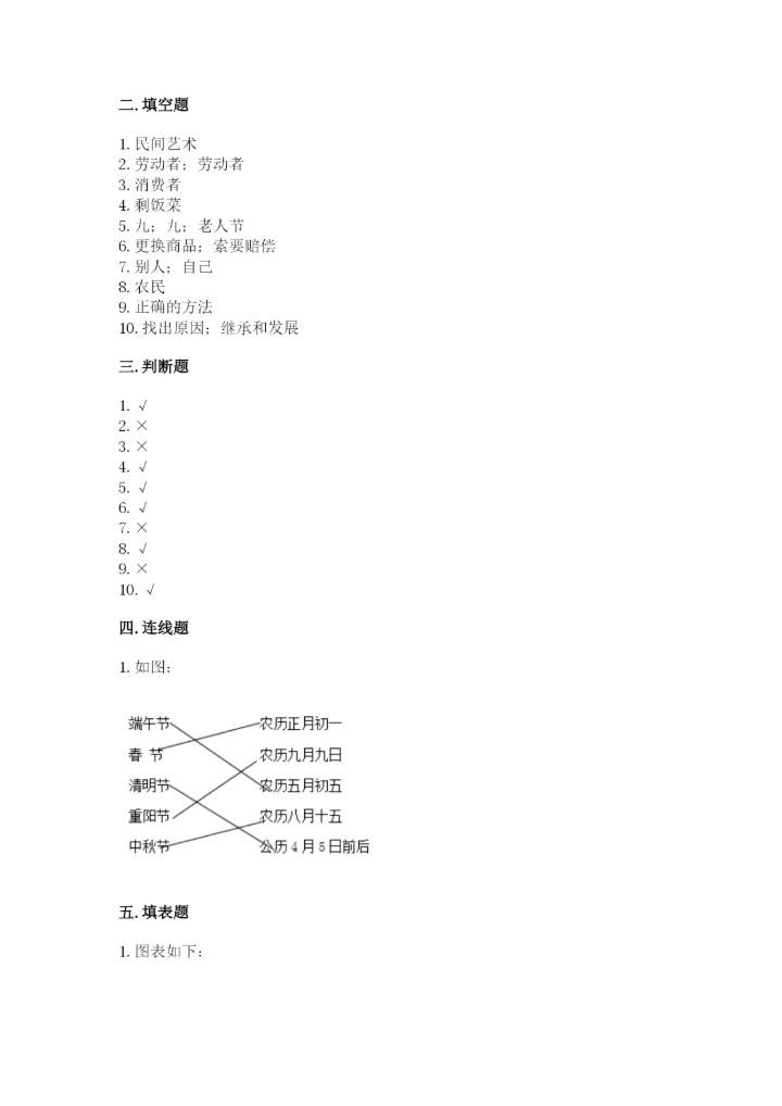 部编版四年级下册道德与法治期末测试卷含完整答案（全国通用）.docx
