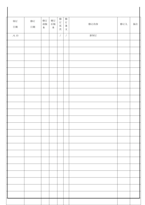 公司邮箱管理标准规定.docx