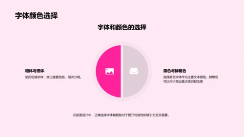新媒体编辑基础培训