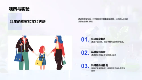 小学科学实验课PPT模板