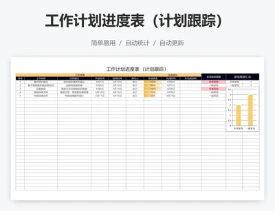 工作计划进度表（计划跟踪）