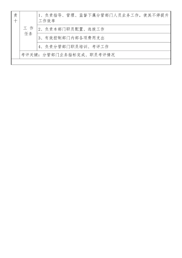 办公室主任岗位新版说明书.docx