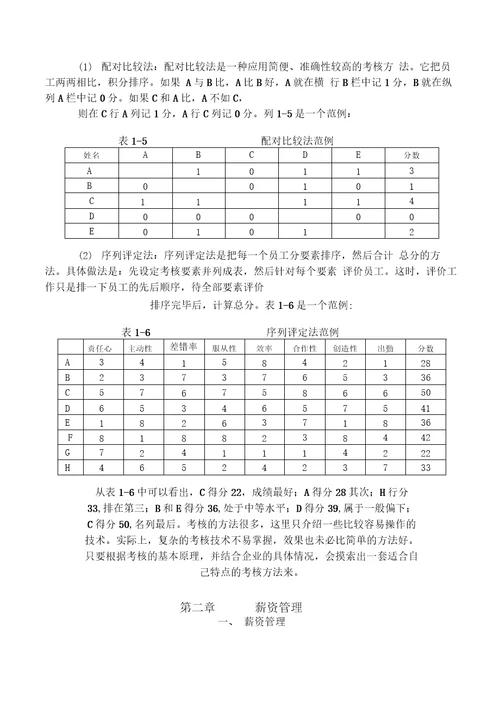 绩效考核和薪酬管理