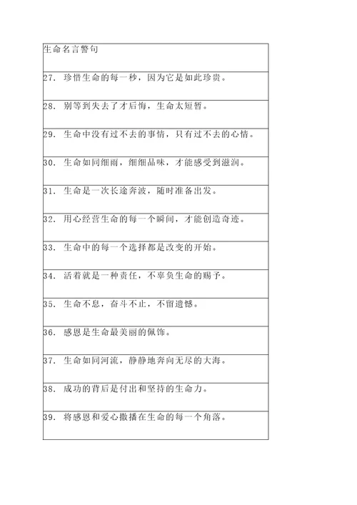生命的重量名言警句