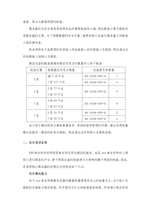 xx林业局网络专题方案.docx