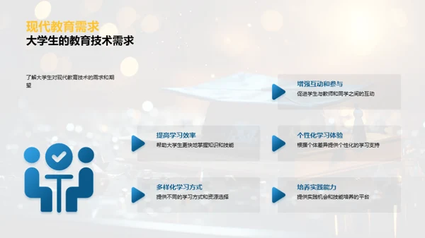 现代教育技术探析