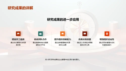 探索管理学之旅