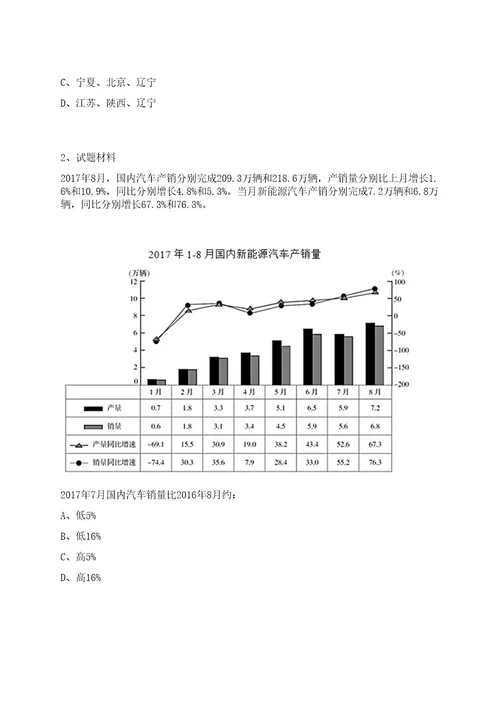 2022年03月甘肃医学院附属医院校园招考聘用护理人员100名招考信息笔试历年难易错点考题荟萃附带答案详解