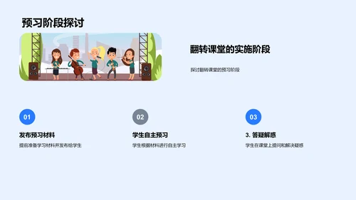 翻转课堂实践