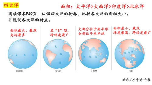 3.1大洲和大洋（课件26张）