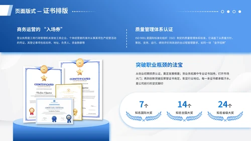 蓝色简约风荣誉奖项排版PPT版式合集