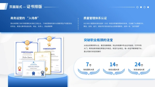 蓝色简约风荣誉奖项排版PPT版式合集