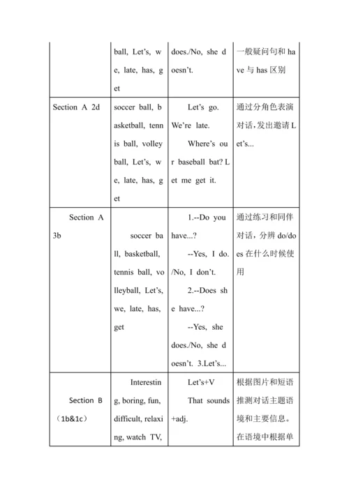 初中英语单元教学设计案例--人教版七上Unit 5.docx