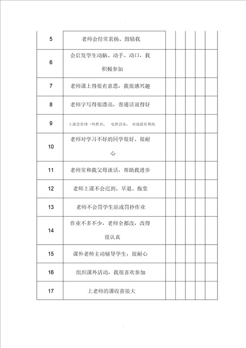 学生对教师满意度调查问卷1
