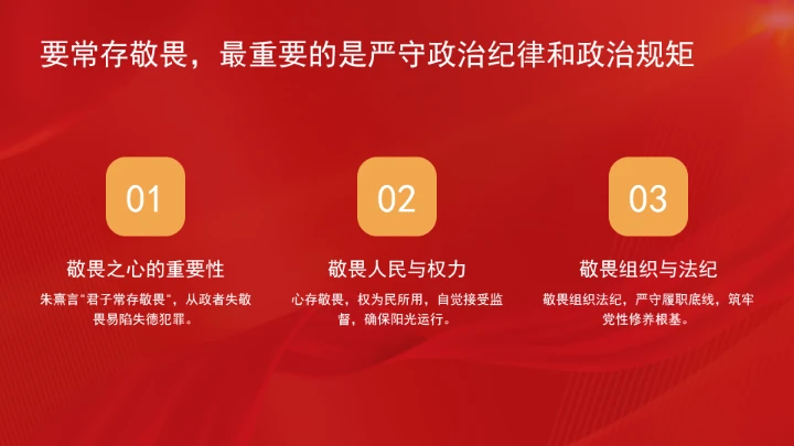 破解党性修养中的“五化”问题党课ppt课件