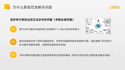 黄色简约问题分析与解决PPT模板宣传PPT动态PPT