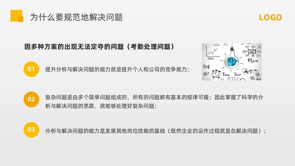 黄色简约问题分析与解决PPT模板宣传PPT动态PPT