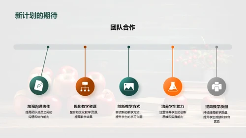 教学团队的成长之旅