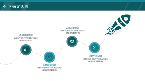 2019商务大气活动方案策划书PPT模板